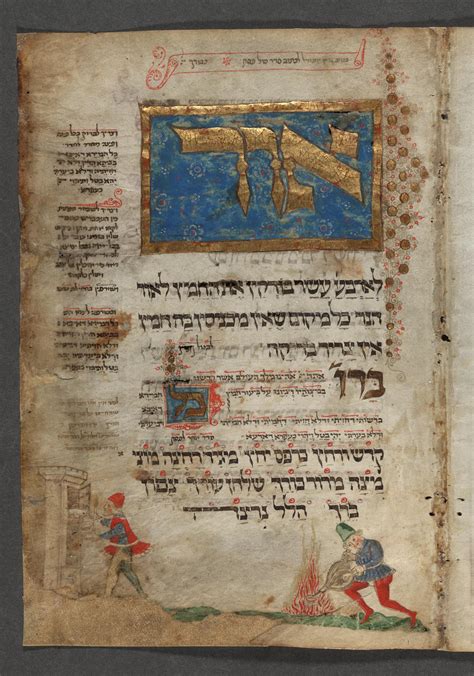 Library of Congress Releases Newly Digitized Hebrew Manuscripts ...