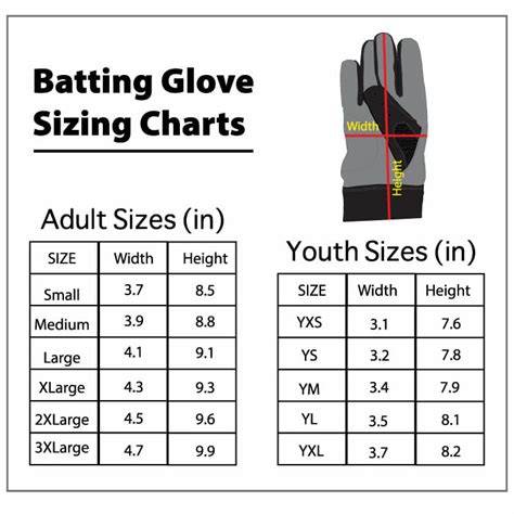 Youth Batting Glove Size Chart | Portal.posgradount.edu.pe