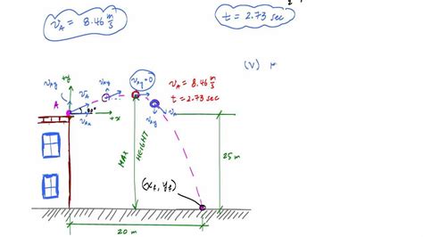 Projectile Motion Example Solving for Velocity and Maximum Height ...