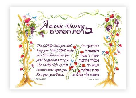 Aaronic Blessing Printable - Customize and Print