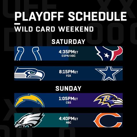 Nfl Wild Card Weekend Schedule Printable