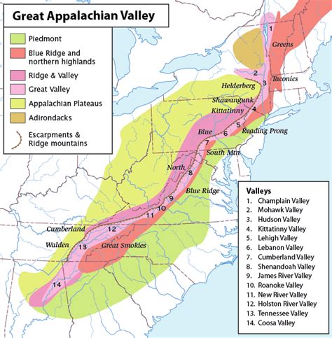 Shenandoah Valley Region