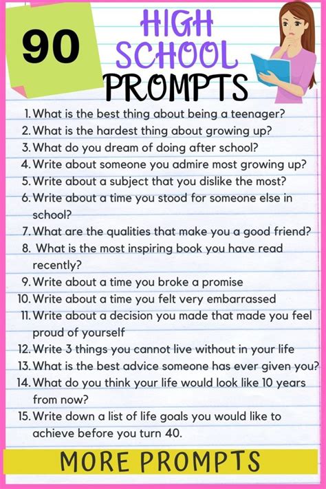 150+ Fun Creative writing prompts for high school - Kids n Clicks