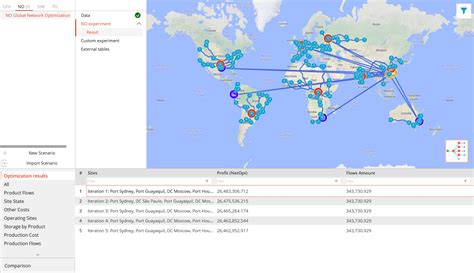 Supply Chain Network Design and Optimization – anyLogistix Supply Chain Optimization Software