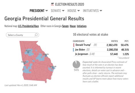 Election Results Slowed In Georgia Following ‘Burst Pipe’