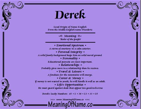 Derek - Meaning of Name