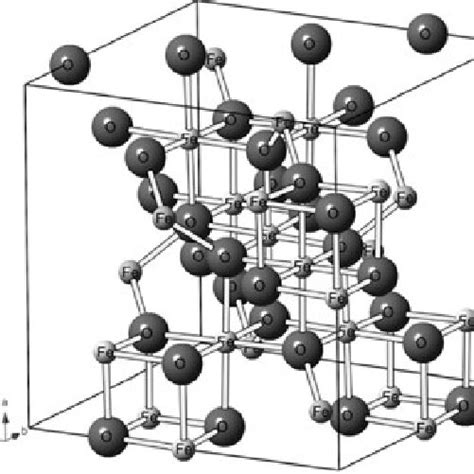 Magnetite crystalline structure. Source: Oliveira et al. (2013). | Download Scientific Diagram