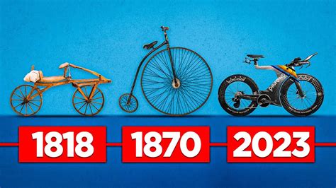 Bicycle Evolution ( 1493 - 2023 ) - YouTube