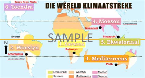 Gr.8 Geografie KLIMAAT opsomming – Junie Eksamen PPT en PDF • Teacha!