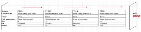 20 Ft Container Loading Plan