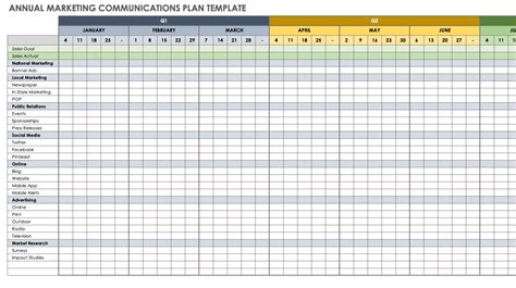 Free Marketing Communications Plan Templates | Smartsheet