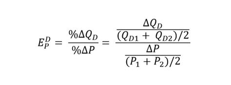 What is Price Elasticity of Demand? Price Elasticity of Demand Formula