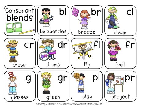 Consonant Blends Chart | consonant blends chart | School - LA/Writing | Phonics activities ...