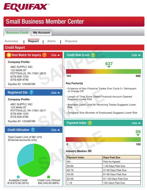 Small Business Credit Report Sample | Equifax