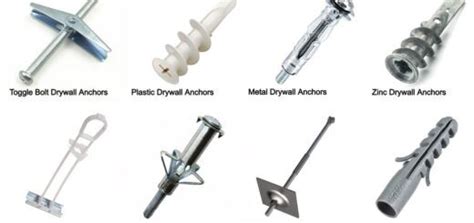 8 Types of Drywall Anchors - Best Drywall Anchors [How to Use Drywall Anchors] - Engineering ...