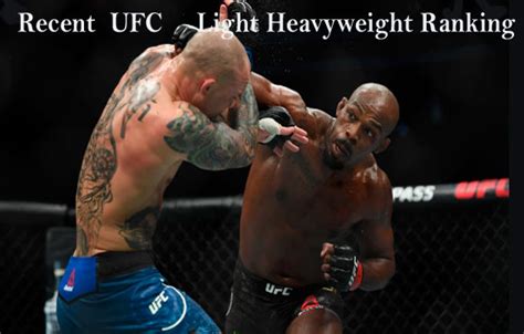 UFC Light Heavyweight Rankings, Champion, Weight Division