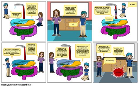 Digestive System Comic Strip Storyboard by cb1223ea