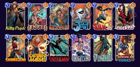 The best meta Marvel Snap decks - Dot Esports