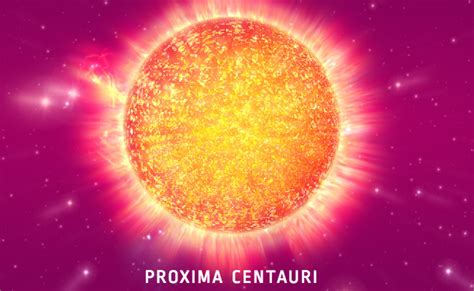 Proxima Centauri - Star Facts - Online Star Register