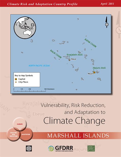 Climate Risk and Adaptation Country Profile: Marshall Islands | GFDRR