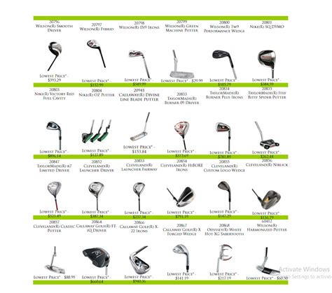 Golf Clubs and Golf Drivers: Logo Custom Printed Golf Clubs, Drivers and Golf Sets - imprintgolf