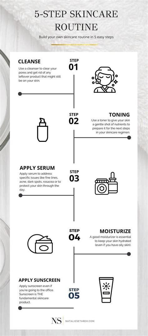 Skincare for Beginners: 5 Steps to Build Your Routine - Natalie Setareh in 2020 | Perfect skin ...