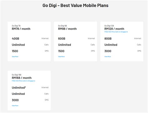 Digi updates Go Digi plan that offers 40GB data and unlimited calls from RM78 per month - Zing ...