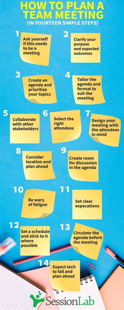 How to have a more productive team meeting (that staff and managers will love) | SessionLab