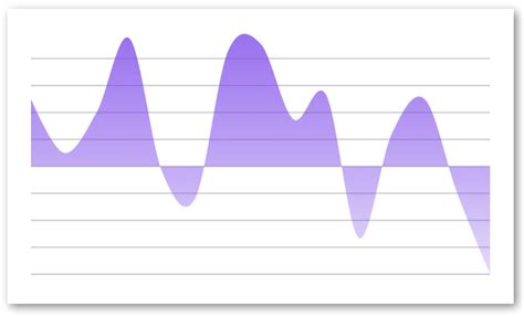 GitHub - congsuboya/react-native-svg-charts-1: 📈 One library to rule ...