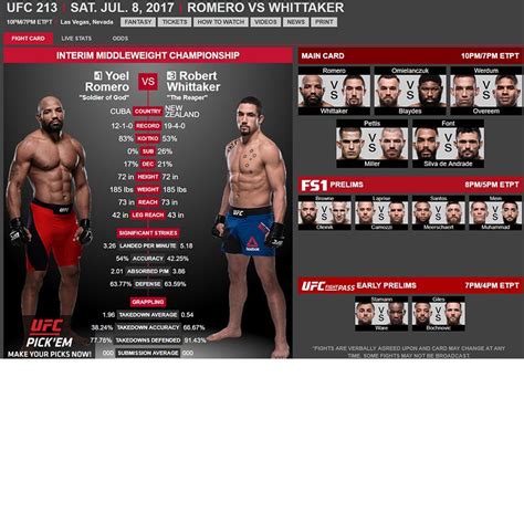 Ufc Fight Card / UFC 254 Fight Card - Fights, Updates & Rumors ...