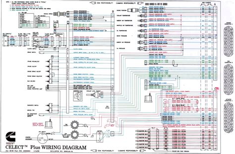 Cummins N14 Celect Plus Ecm Wiring Diagrams