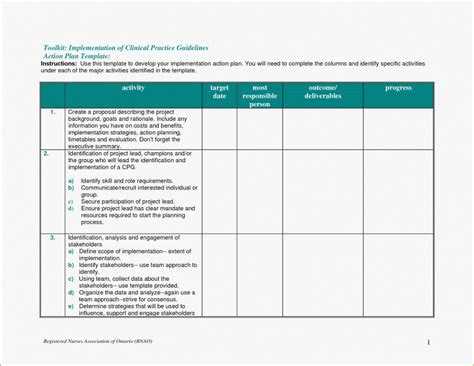 Project Status Report Template Excel Download Filetype Xls Professional ...