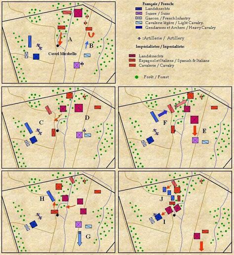 A map of the Battle of Pavia. | Imperial army, Map, Modern warfare