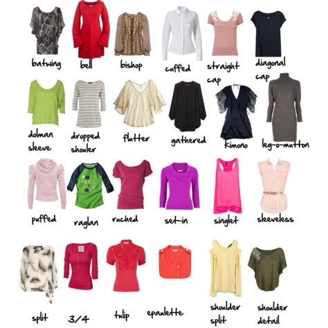 The Different Types of Tops in Fashion / geeks fashion