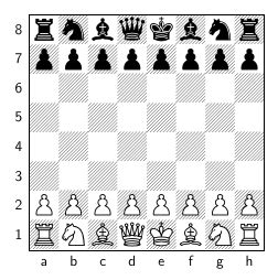 pdftex - Drawing an empty chess board with good portability? - TeX ...