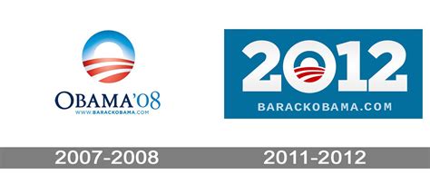 Obama Logo and symbol, meaning, history, PNG, brand