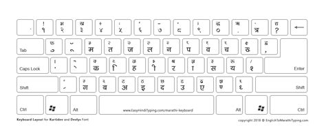 5 FREE Marathi Keyboard to Download - मराठी कीबोर्ड - Kurti Dev and DevLys Font