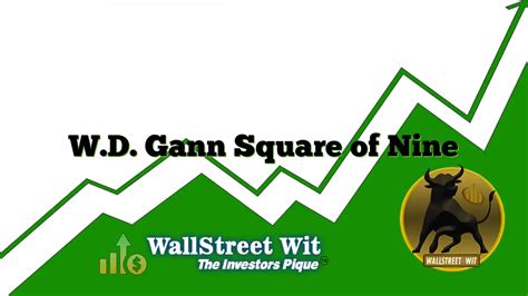 W.D. Gann Square of Nine - WallStreet Wit