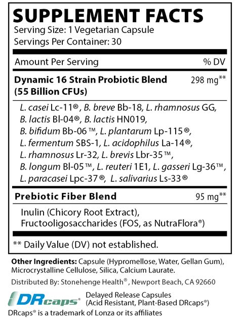 Stonehenge Health - Dynamic-biotics