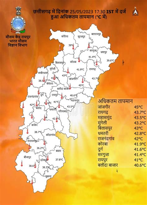 Heat like conditions in Raigarh, Mahasamund, Mungeli and Bilaspur, weather will change in next ...