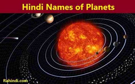 Hindi Names of Planets - ग्रहों के नाम पूरी जानकारी