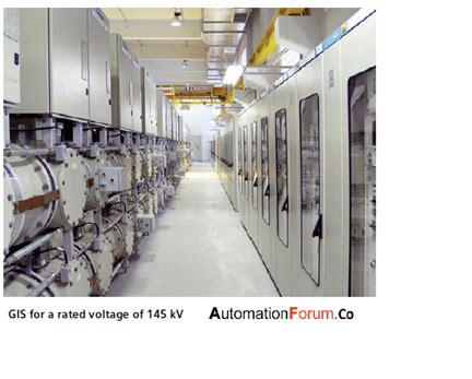 What is switchgear and its types | Instrumentation and Control Engineering