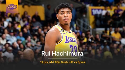 Los Angeles Lakers | NBA.com