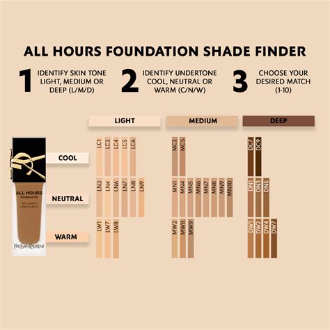 Yves Saint Laurent All Hours Liquid Foundation NZ | Adore Beauty