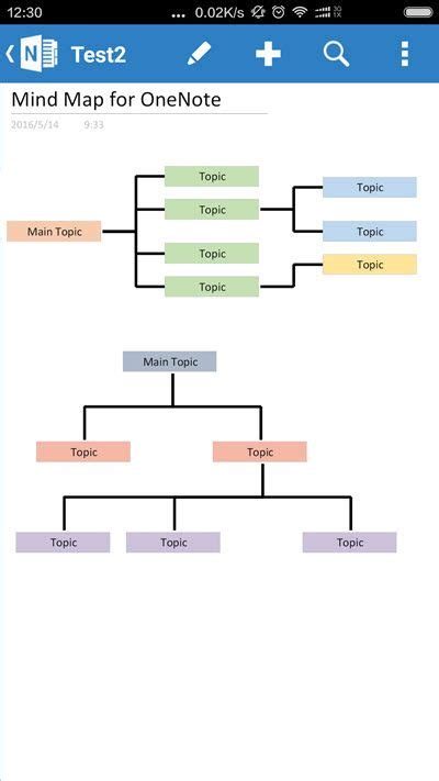 Mind Map for OneNote - Office OneNote Gem Add-Ins One Note Tips, Create Mind Map, Onenote ...