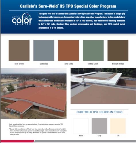 TPO & PVC Roofing - St. Joseph’s Roofing | Residential & Commercial Roofing