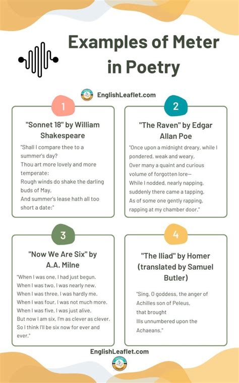 Meter in Poetry (Examples & Definition) - EnglishLeaflet