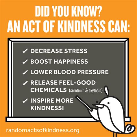 Dr. Deb: February 11-17 is Random Acts of Kindness Week