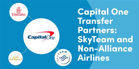 Capital One Transfer Partners: Airline Partner Introduction