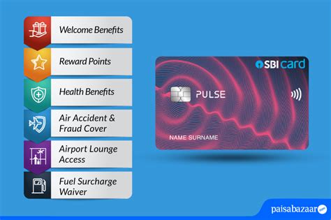 SBI Card Pulse Review - Compare & Apply Loans & Credit Cards in India- Paisabazaar.com - 07 ...